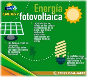 HEPR energia fotovoltaica